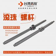 传动科技美学，滚珠螺杆大作用