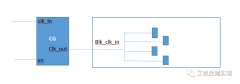 RTL实例化的clock gating cell浅见