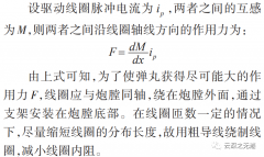 电磁炮基础知识杂谈