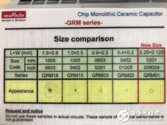 从一家烧制陶瓷的小作坊，到销售额达1.6万亿日