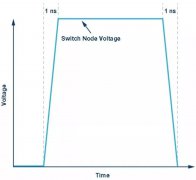 如何最小化SEPI 转换器的排放？
