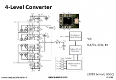 22nm工艺下如何实现高效率低压大电流输出