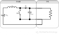 开关模式的DC/DC转换器的损坏几率有多高？