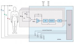 ADI实施信号处理设计生命体征监测系统解决方案