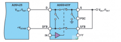 AD5423和ADG5401F相互配合的精密模拟输出模块方案