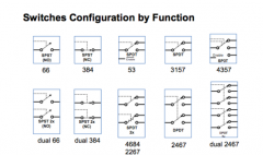 一文解析NX3高性能模拟开关