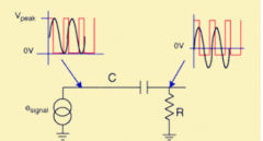 关于耦合在电路中的作用探讨