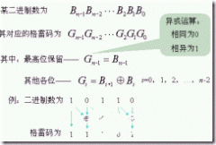 二进制格雷码与自然二进制码的互换分析