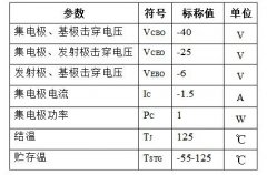 s8550引脚图解析及s8550电路图汇总