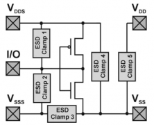 深度解析模拟技术中 ESD 稳健设计的挑战