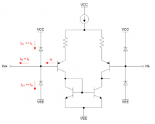 输入偏置电流对放大器电路的输出精度有何影响