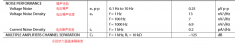多路放大器通道隔离度参数与绝对最大额定值解