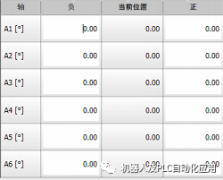 KUKAC4通过HMI更改软件限位开关数值的方法