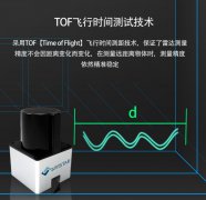 激光雷达按探测方式分类有那些？