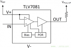 如何用最小的器件缩小PCB板空间