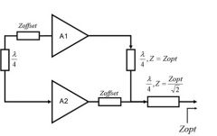 RF功率放大器效率方面的挑战设计方案