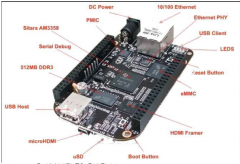 如何提高信号完整性，降低噪声或降低功耗