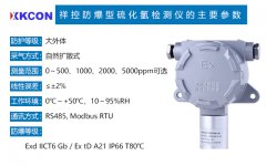 硫化氢检测仪的在污水处理厂气体监测系统中发