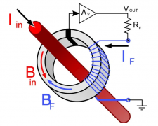 直流电阻分流和霍尔效应的电流监控应用案例分