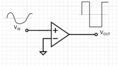 将运算放大器用作比较器的设计方案
