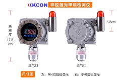 祥控激光甲烷气体检测仪具有哪些优势？