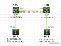 H3C HCL配置IS-IS基本配置实验