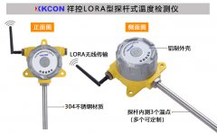 什么是LORA型探杆式温度检测仪？与其它温度检测