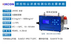 粉尘浓度检测仪在水泥车间应用所发挥的重要作