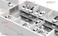 解决方案 | 明治传感器助力城市停车步入智慧时
