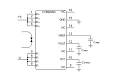 新品发布 | 芯进电子全新推出5kV,25kA贴片电流传感