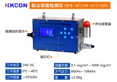 <b>一文详解粉尘在线监测设备之激光式粉尘检测仪</b>