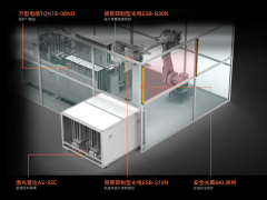 解决方案 | 光伏设备一路 “狂飙” ，缺不了它们