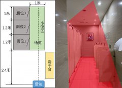 巍泰技术物联网人员感知毫米波雷达人体存在检