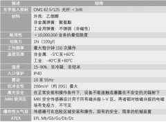 虹科新品丨什么是光纤微动开关？（下）