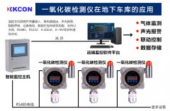 一氧化碳检测仪在地下车库气体监控系统的应用