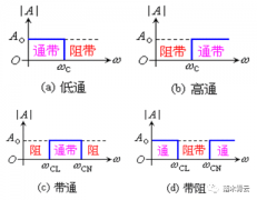 有源滤波电路是怎么样的 有源滤波器原理图  四