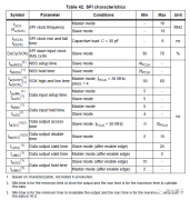 数字电路究竟涉及到哪些东西？数字电路与模拟