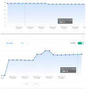 使用RT-Thread Studio进行智能家居终端的设计