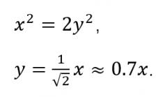 芯片工艺的"7nm" 、"5nm"到底指什么