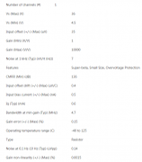 高带宽 (4.7MHz)、低噪声 (7nV/√Hz)、精密 (35μV)、低