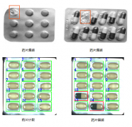 行业案例 | 加速升级！助力药品产能收放自如