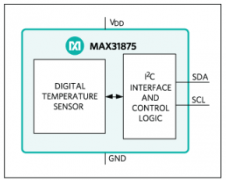 小巧、低功耗温度传感器使设计保持低温