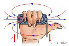 浅析阻式旋转变压器的基本工作原理