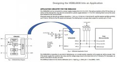 Vishay VEML高精度环境光传感器