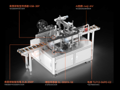解决方案 | 打造新能源电池盖板智造方案，不能