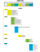 国产电流传感器选型方法及命名规则