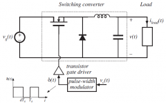 什么是负反馈系统？控制器如何设计？