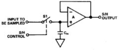 使用IC采样保持放大器