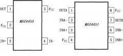 MAX4450单放大器和MAX4451双放大器概述