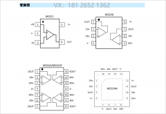 MS321/358/324通用运算放大器介绍